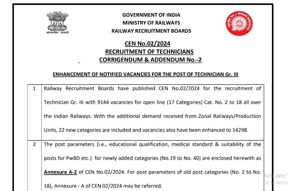 RRB announced new recruitment