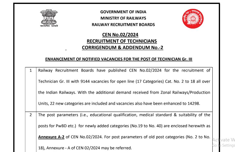 RRB announced new recruitment