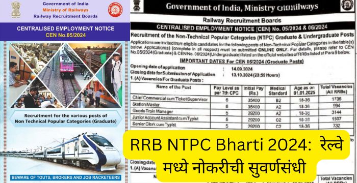 RRB NTPC Bharti 2024: रेल्वे मध्ये नोकरीची सुवर्णसंधी