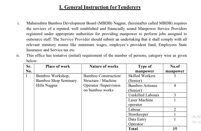 Maha Bamboo Recruitment 2024