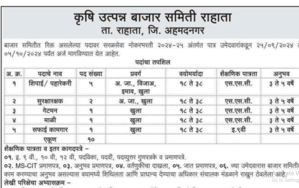 Kruishi bajar samiti nagar recruitement for various post , number of post vacancy