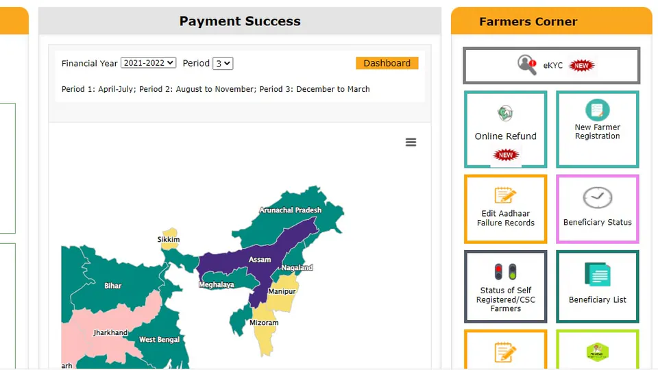 PM Kisan 18th Installment, Check Beneficiary Status and & Complete e-KYC