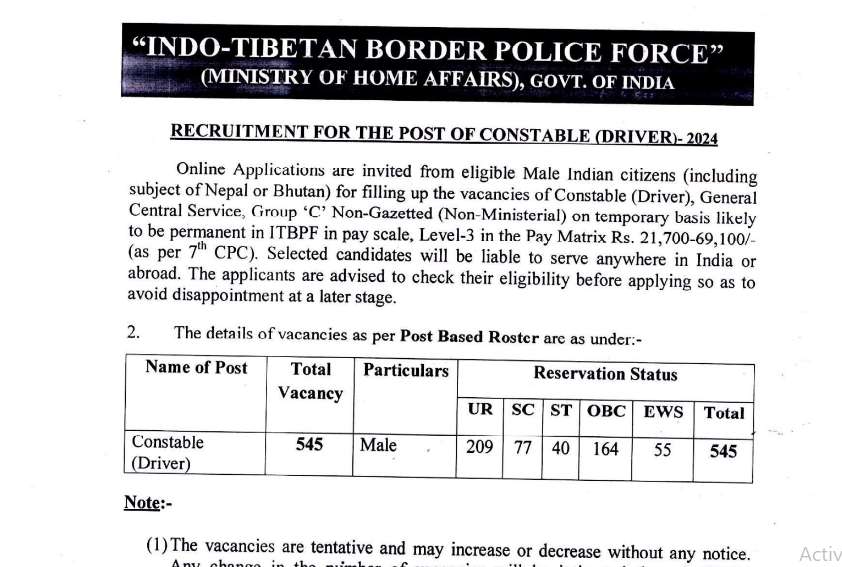 Indo Tibetan Border Police Force Recruitment