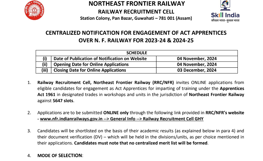 Northeast Frontier Railway Bharti 2024